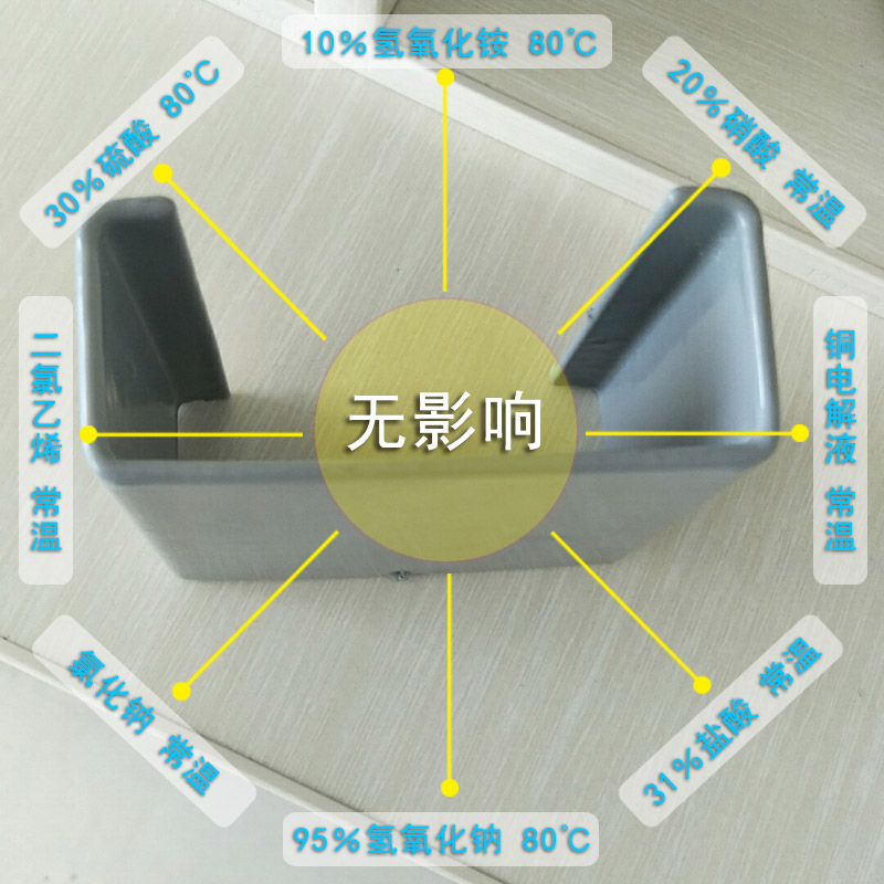 PE塑鋼防腐檁條優(yōu)勢